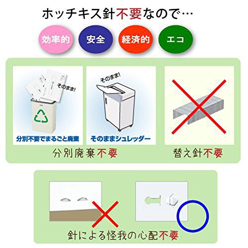 KOKUYO(コクヨ) ハリナックス（卓上12枚） SLN-MS112Dの商品画像3 