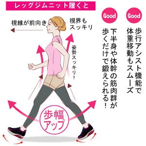 Goodman(グッズマン) ケイトルーバー レッグジムの商品画像8 