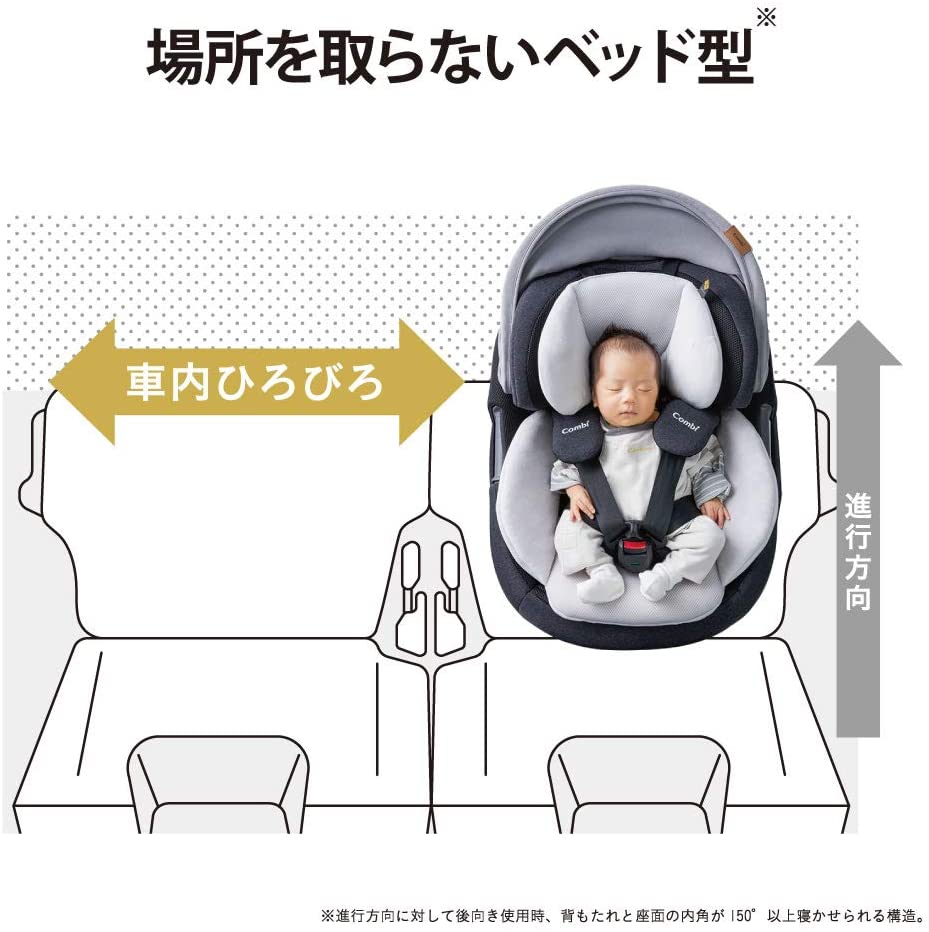 Combi(コンビ) ホワイトレーベル THE S ISOFIX エッグショック ZA-670の悪い口コミ・評判は？実際に使ったリアルな本音レビュー0件  | モノシル