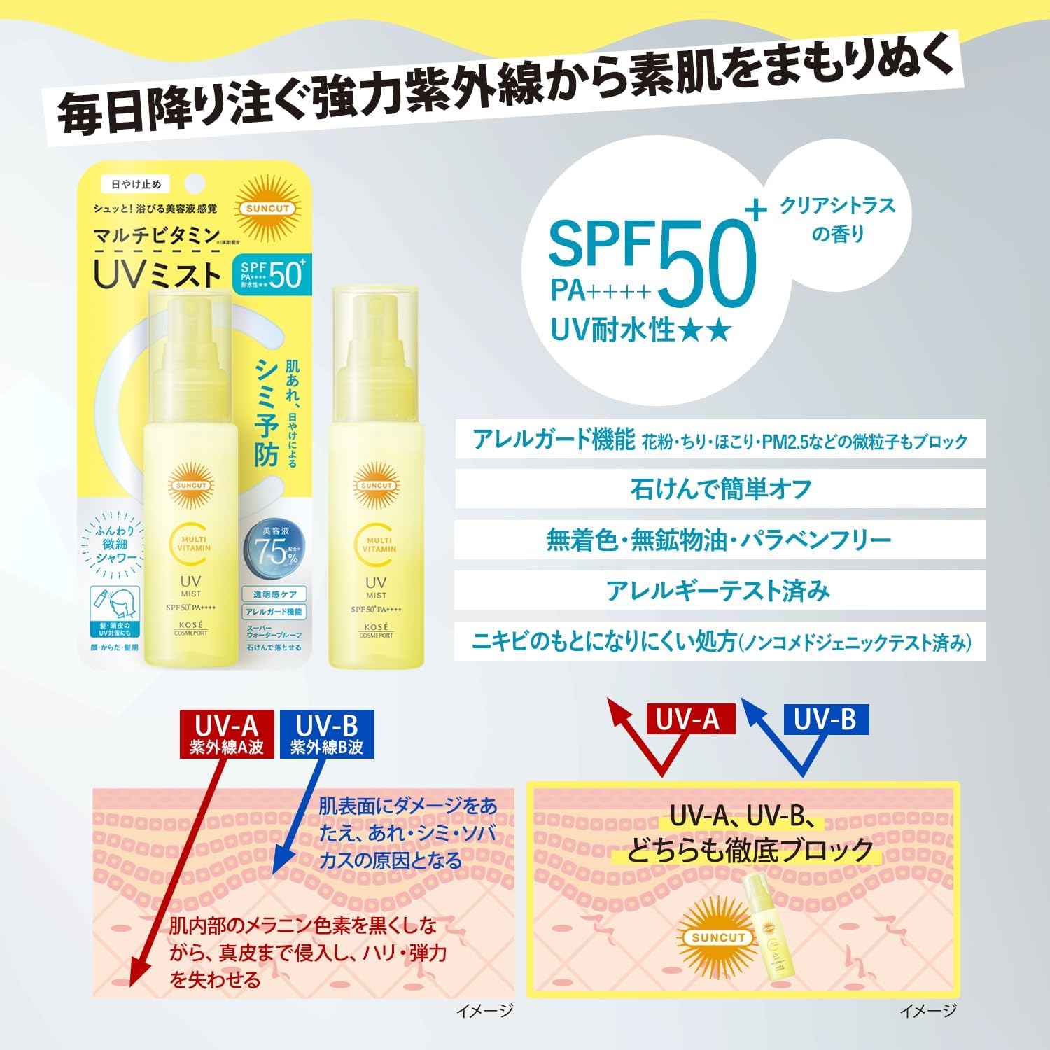 SUNCUT(サンカット) マルチビタミンUV ミストの商品画像5 