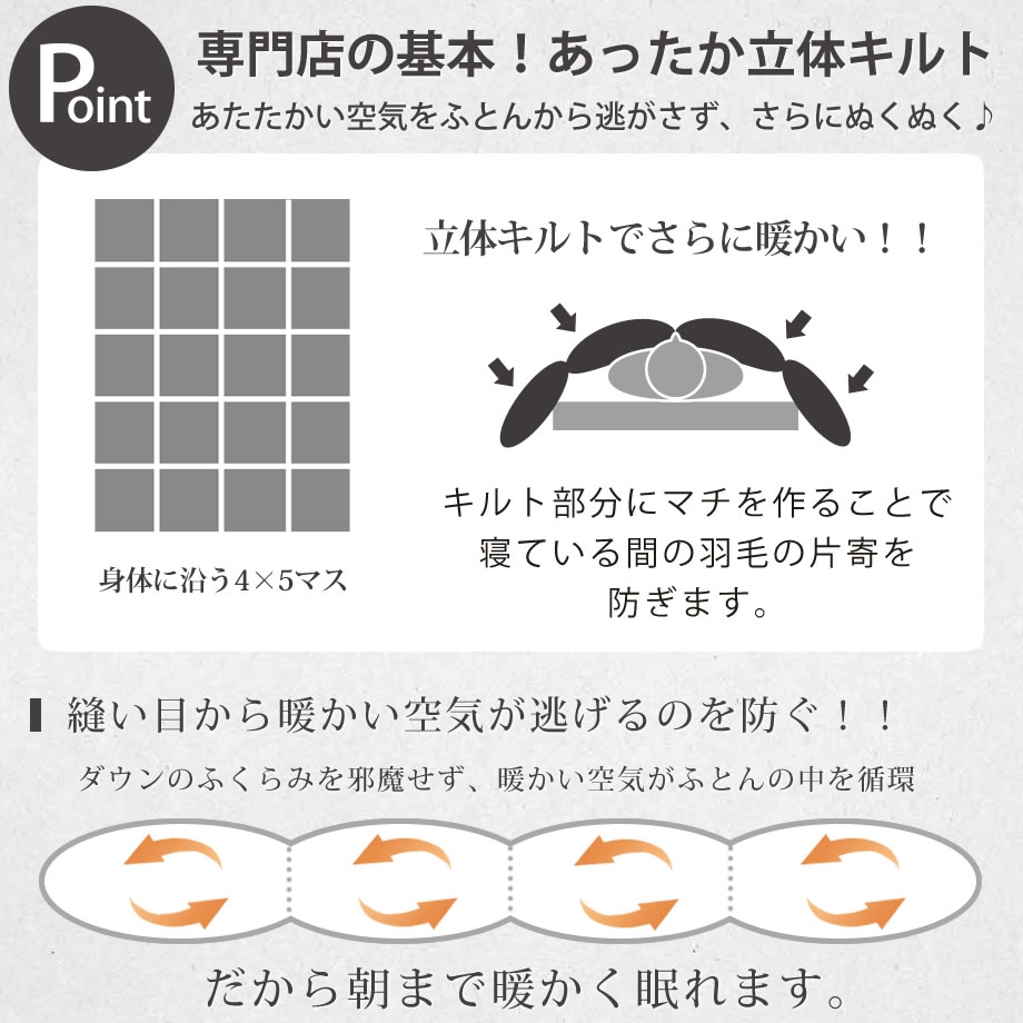 タナカふとんサービス 羽毛布団の商品画像6 