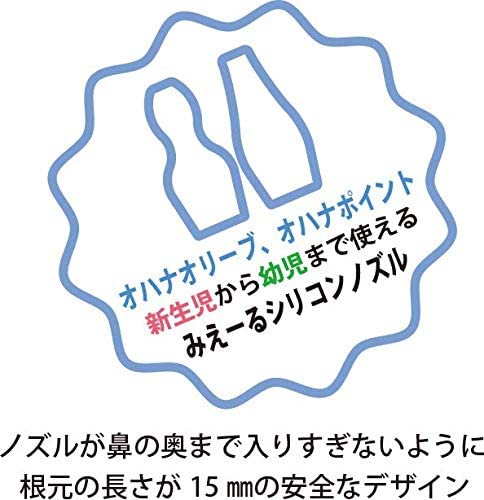 ブルークロス 電動鼻水吸引器 おもいやり ハンディの悪い口コミ・評判は？実際に使ったリアルな本音レビュー0件 | モノシル