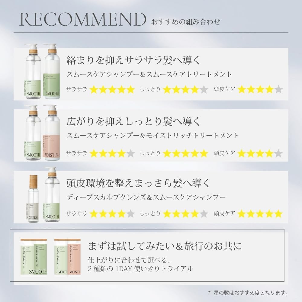 Pure Natural Botanical(ピュアナチュラルボタニカル) スムースケアシャンプーの商品画像8 