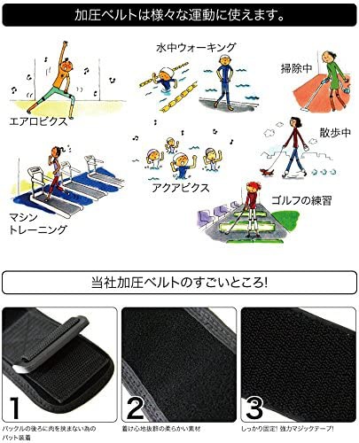 Trend Honpo(トレンドホンポ) 加圧ベルトの商品画像4 