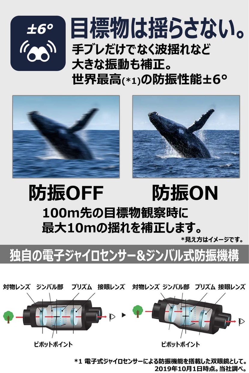 FUJIFILM(フジフィルム) 双眼鏡 FUJINON テクノスタビ TS-X 1440の商品画像3 