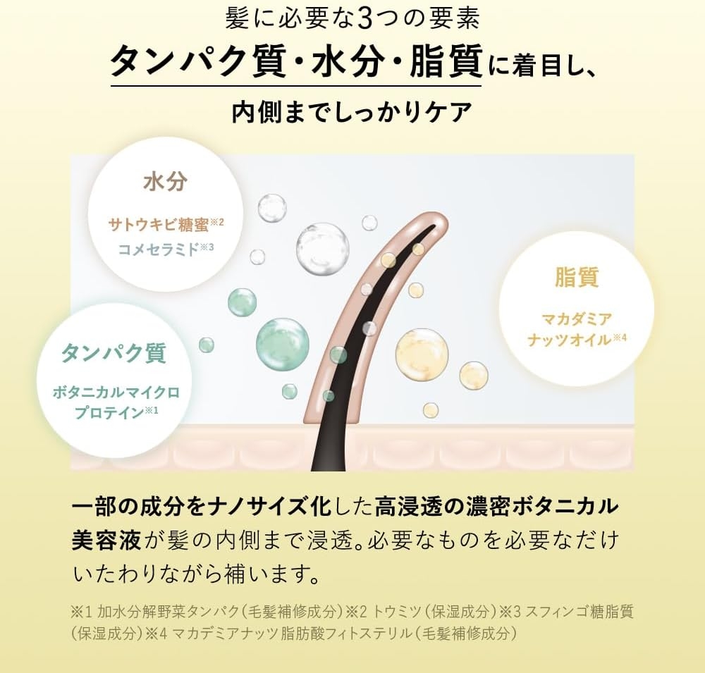 BOTANIST(ボタニスト) ボタニカルシャンプー／トリートメント(モイスト)の商品画像6 