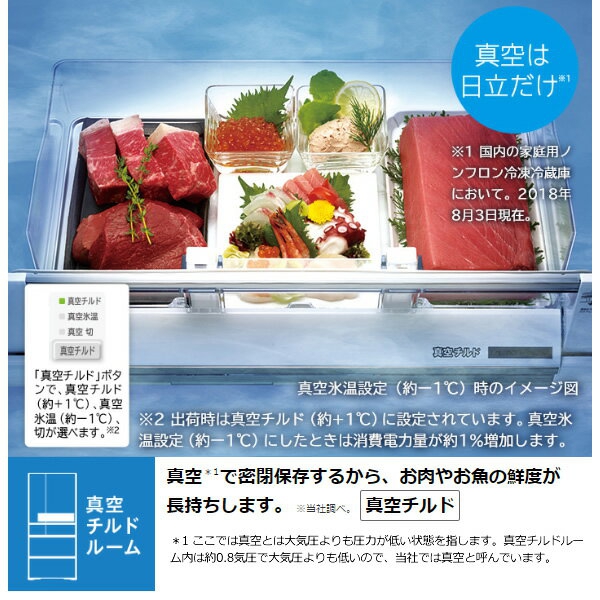 日立(HITACHI) 冷凍冷蔵庫 R-XG56Jの商品画像サムネ2 
