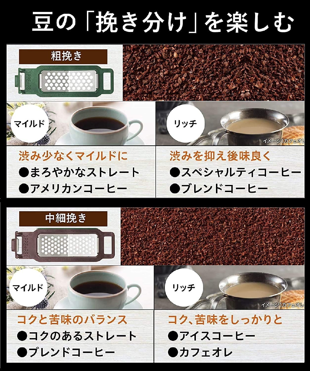 Panasonic(パナソニック) 沸騰浄水コーヒーメーカー NC-A57の商品画像サムネ4 