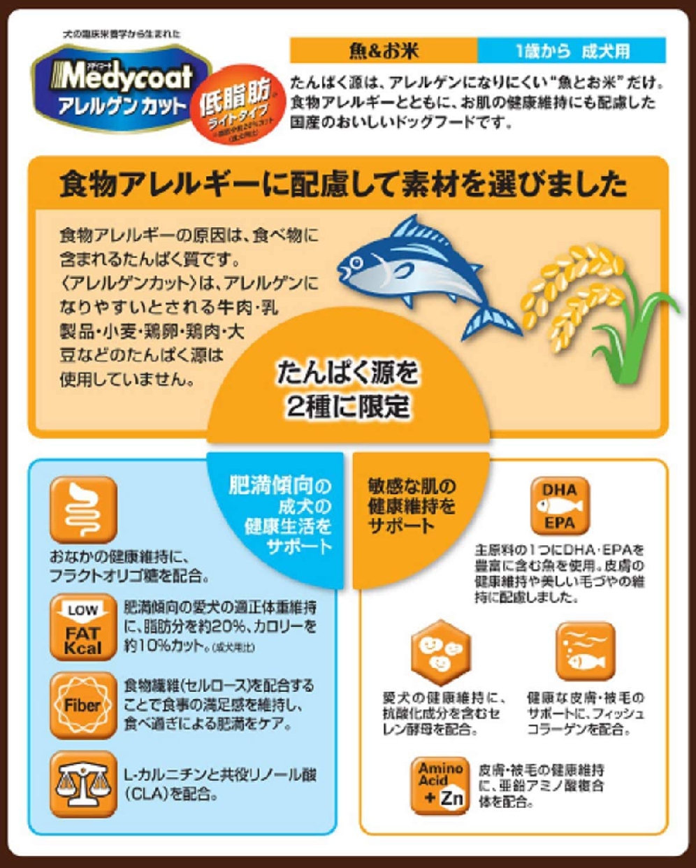 Medycoat(メディコート) アレルゲンカット 魚＆お米 1歳から 成犬用の商品画像5 