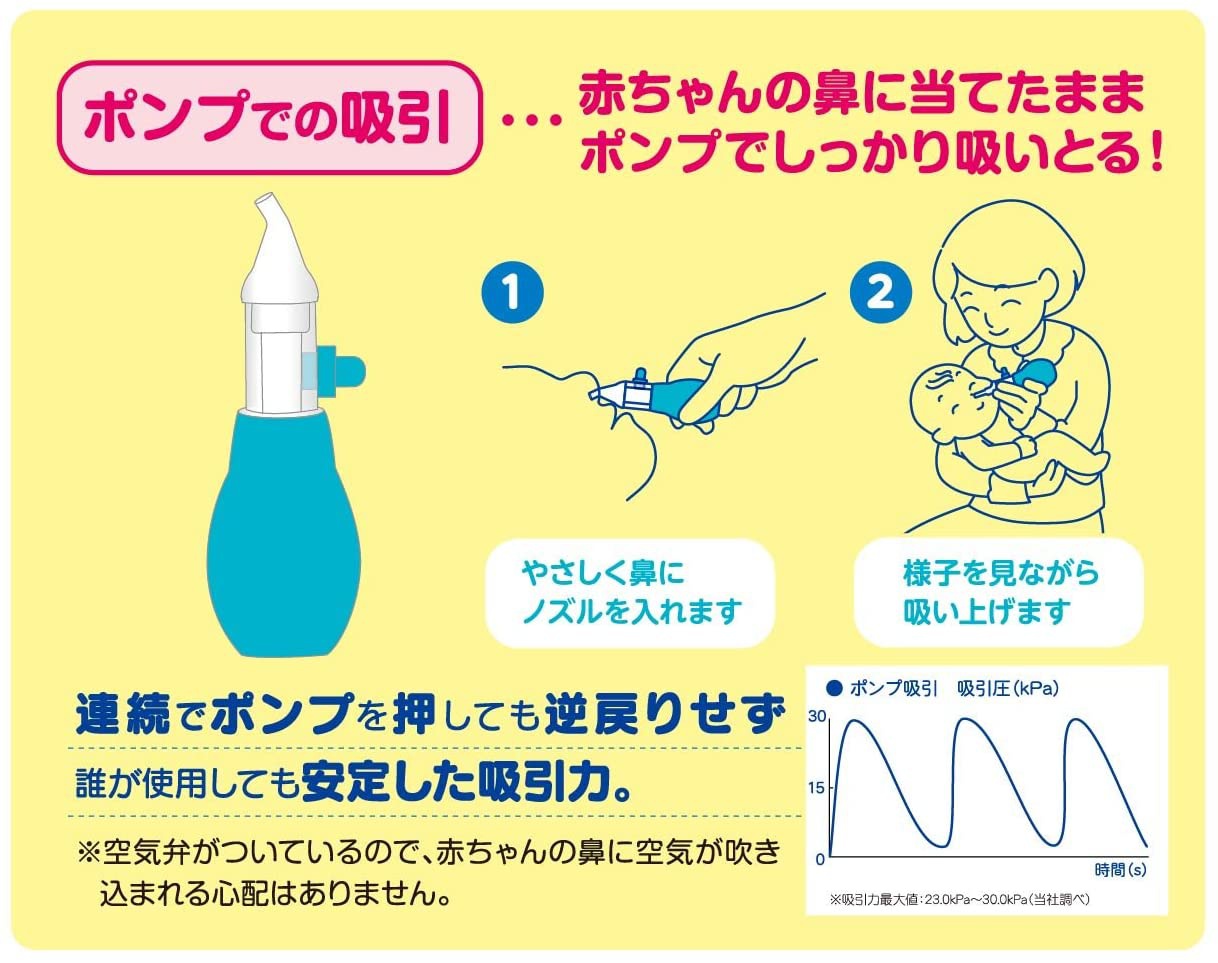 ChuChuBaby(チュチュベビー) 鼻水キュートル 2WAYタイプの悪い口コミ・評判は？実際に使ったリアルな本音レビュー0件 | モノシル