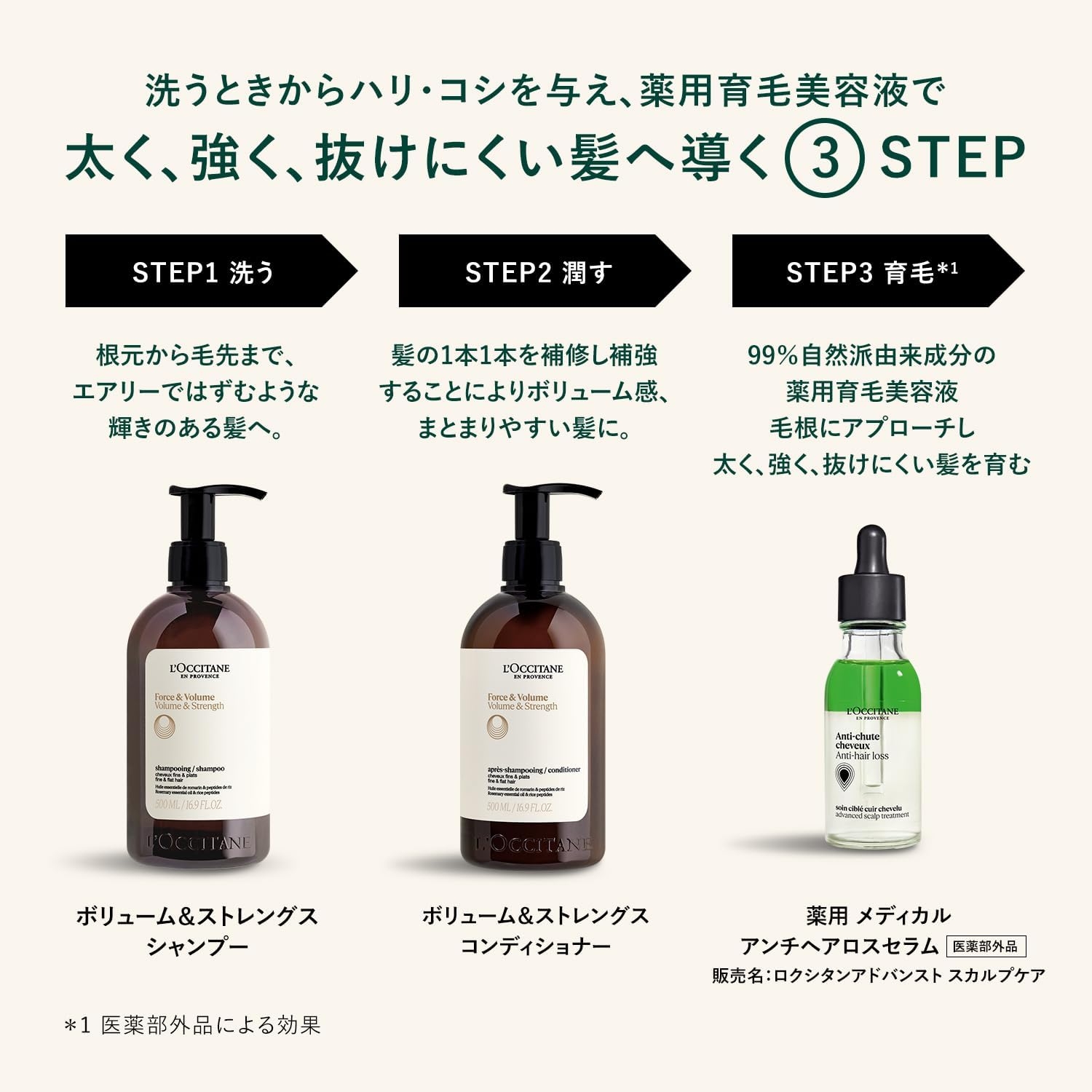 L’OCCITANE(ロクシタン) 薬用 メディカル アンチヘアロスセラムの商品画像8 