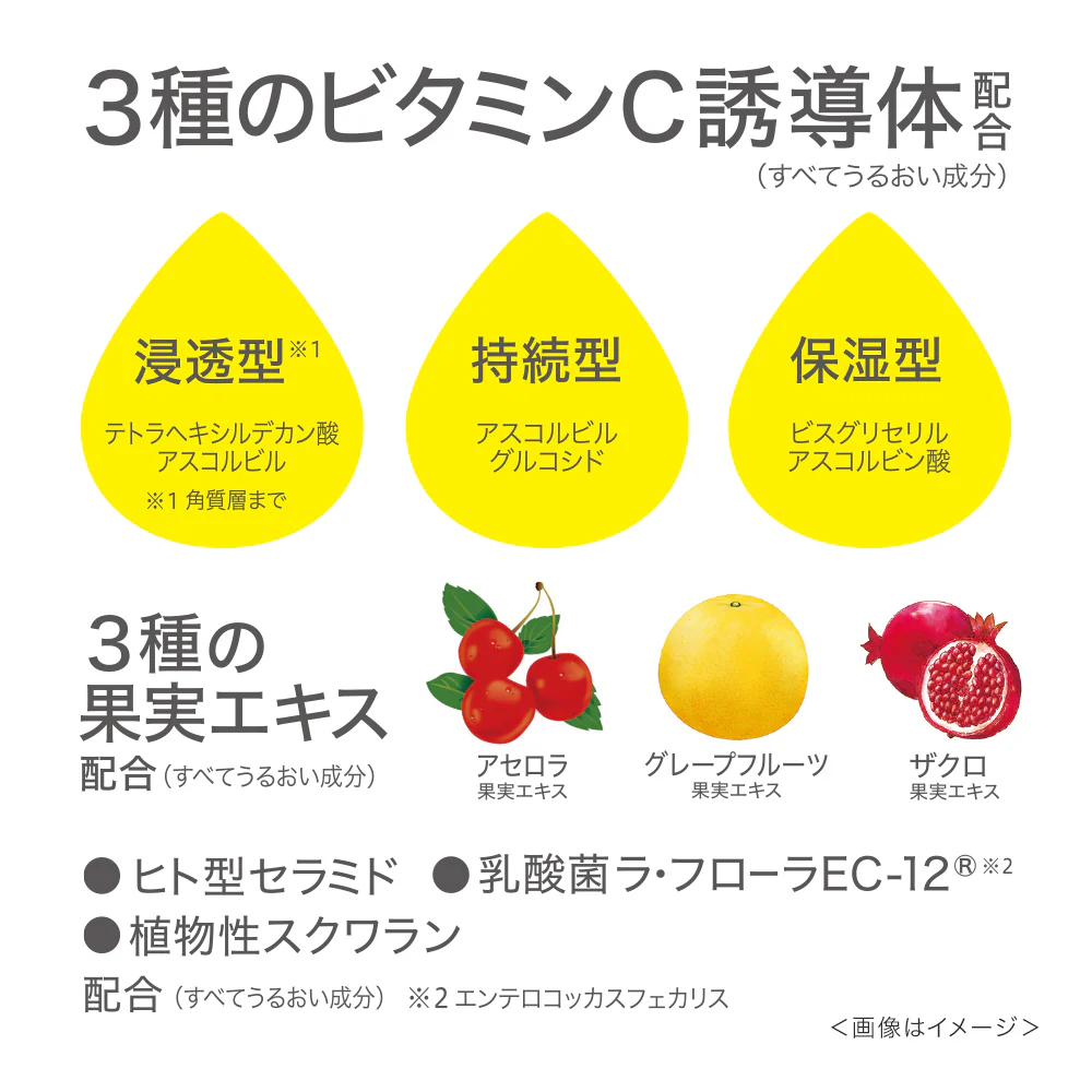 hare bare(ハレバレ) プロテクションUV セラム C プライマーの商品画像4 