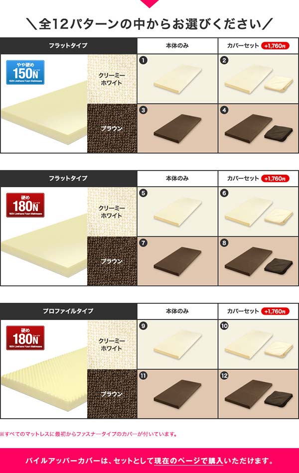 MAX SHARE(マックスシェアー) 高反発マットレスの商品画像3 