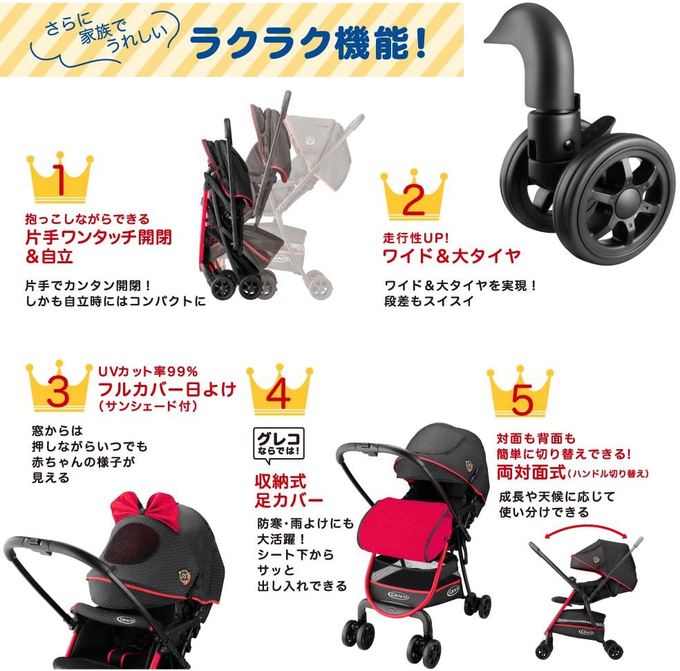 GRACO(グレコ) シティライト R アップの商品画像5 