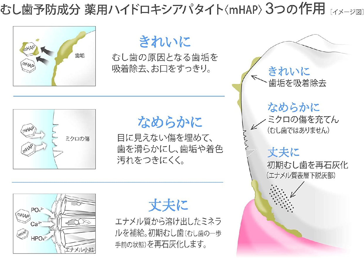 APAGARD(アパガード) スモーキンの商品画像7 