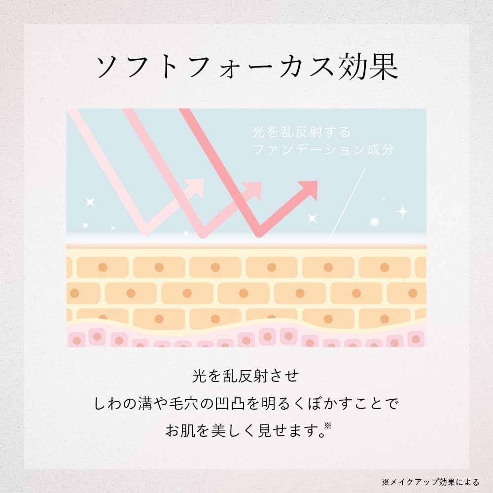 Lekarka(レカルカ) スキンスムーサーの商品画像4
