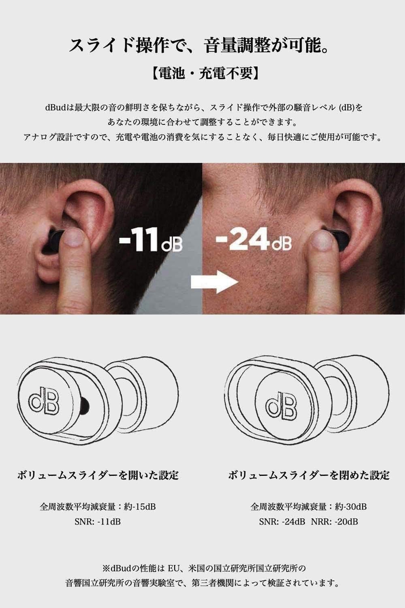 dBud(ディーバット) イヤープラグの商品画像3 