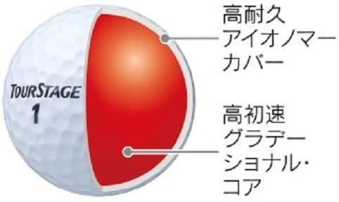 BRIDGESTONE(ブリヂストン) TOURSTAGE エクストラディスタンス TEYXの商品画像4 