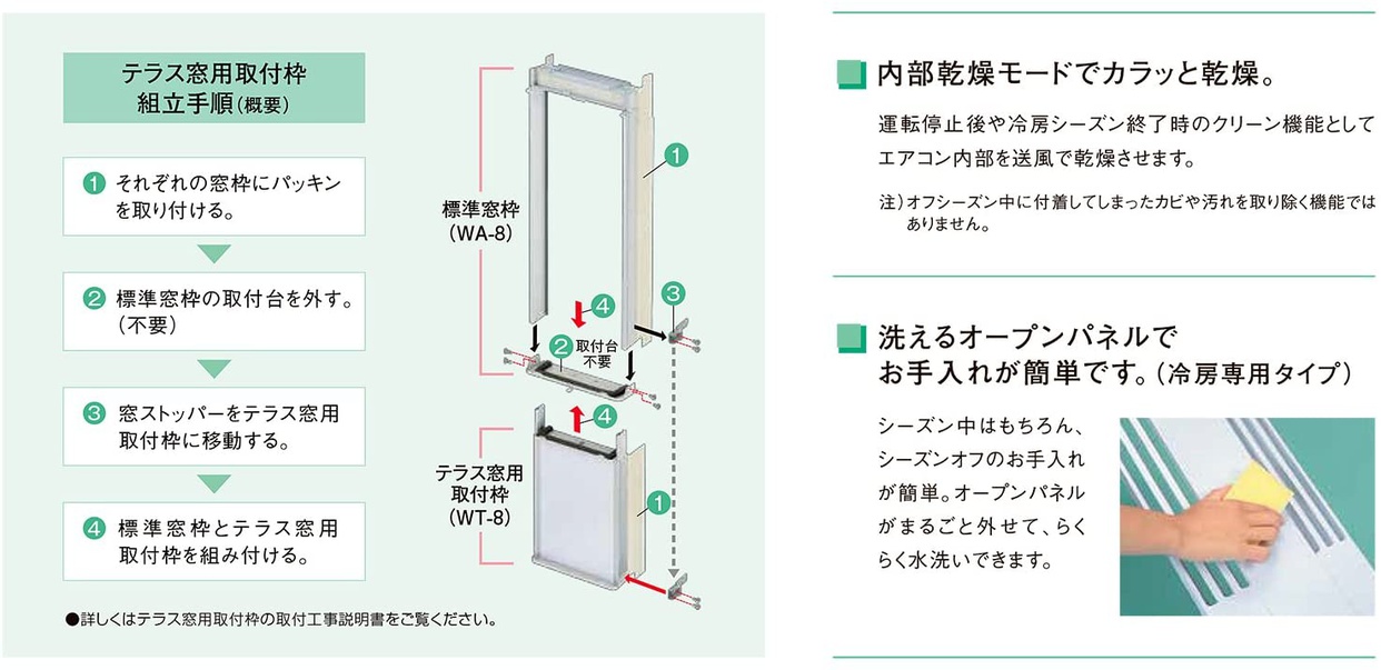 CORONA(コロナ) ウインドエアコン CW-A1617(WS)の悪い口コミ・評判は ...