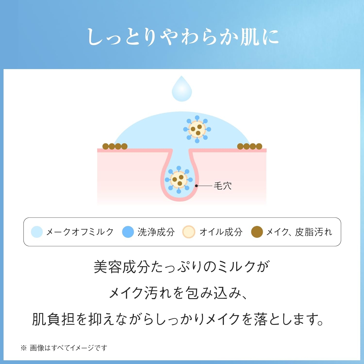 AYURA(アユーラ) メークオフミルクαの商品画像4 
