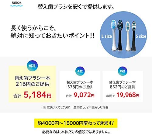 ADone(アドワン) 電動歯ブラシの商品画像5 