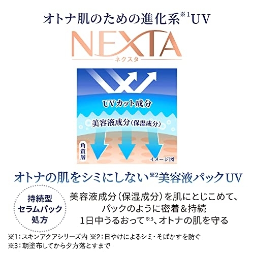 SKIN AQUA(スキンアクア) ネクスタ シールドセラム UVエッセンスの商品画像4 
