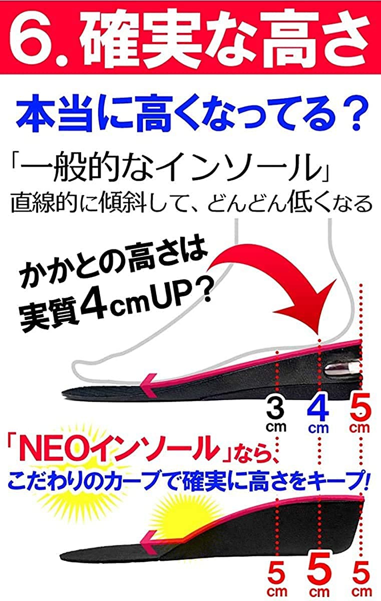 swanunion(スワンユニオン) シークレットインソールの商品画像6 
