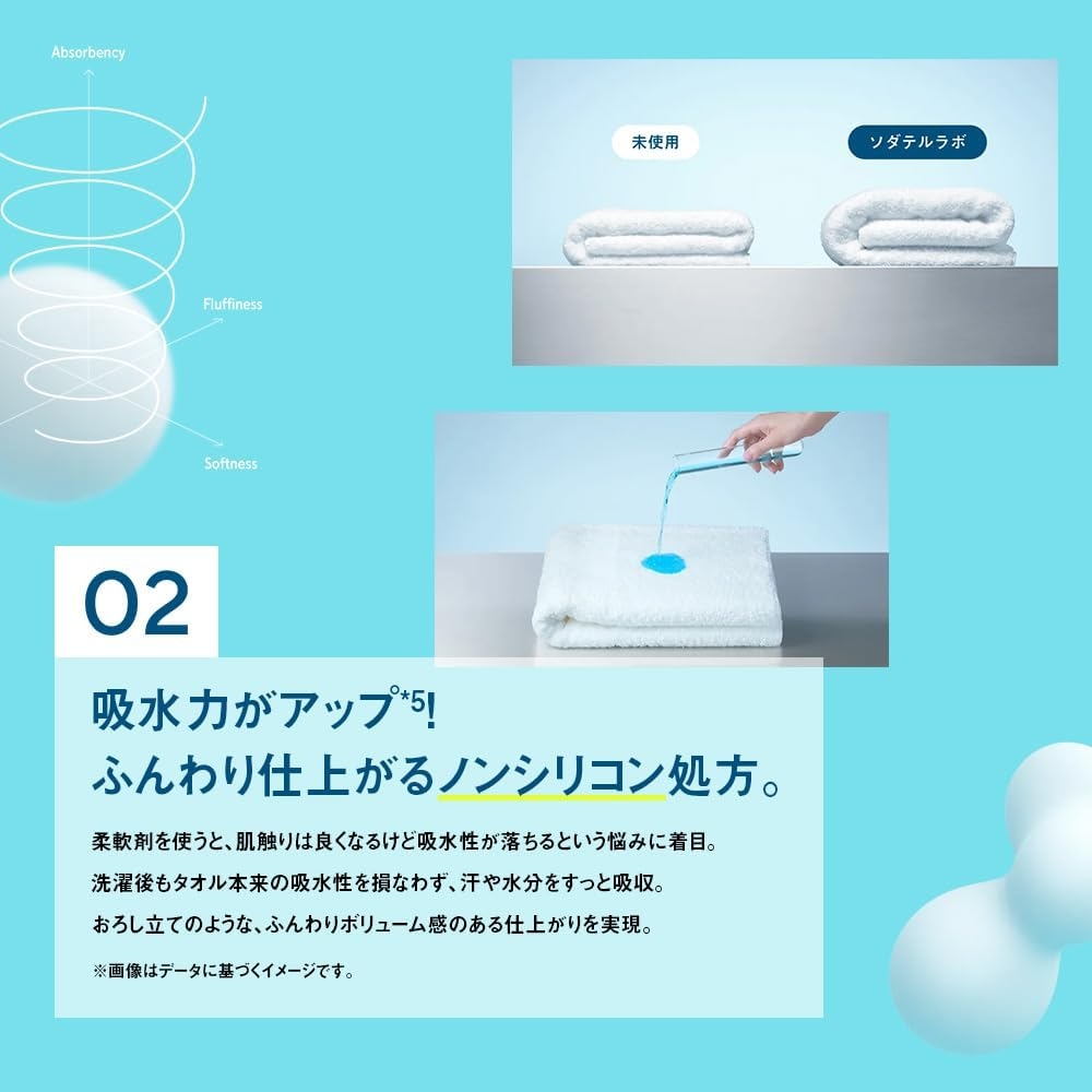 SODATERU Lab:(ソダテルラボ) 柔軟剤の商品画像5