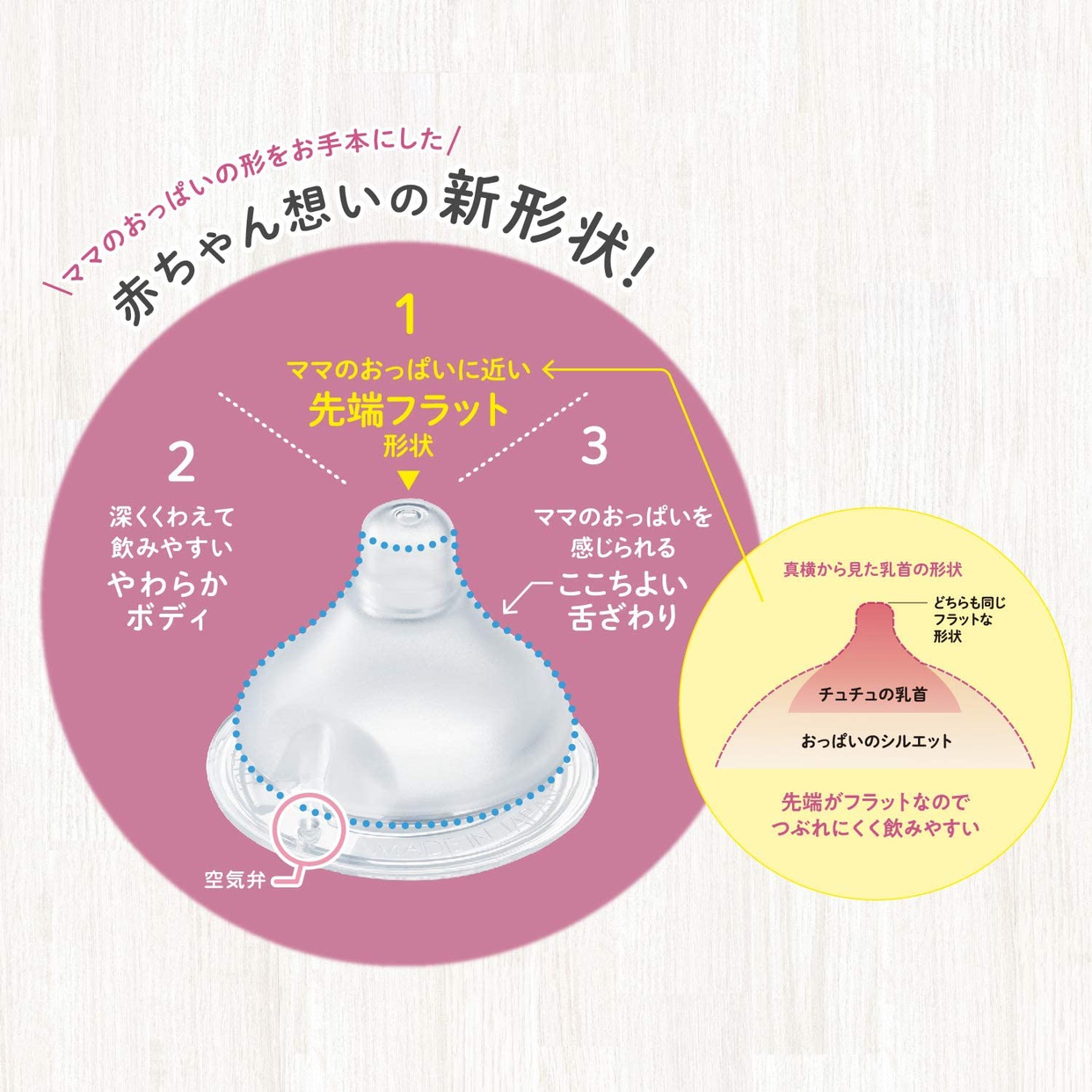 ChuChu(チュチュ) 広口タイプ 哺乳びんの商品画像4 