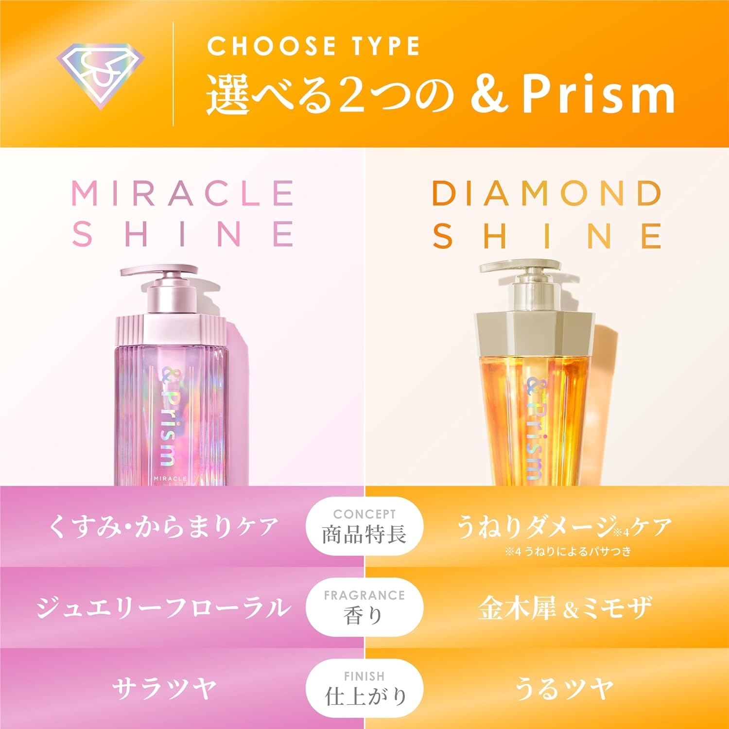 &Prism(アンドプリズム) ダイヤモンドシャイン シャンプー／ヘアトリートメントの商品画像7 