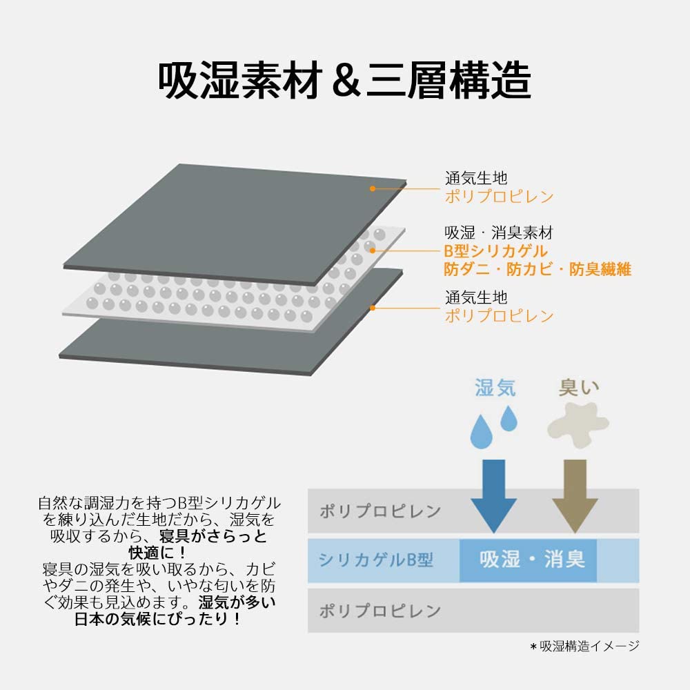 Kumori(クモリ) 洗える除湿シート CSDの商品画像4 