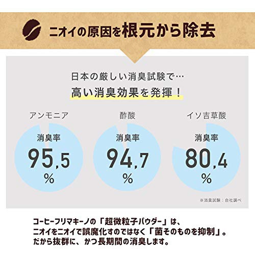 Global Style Japan(グローバルスタイルジャパン) コーヒーフリマ​キーノの商品画像6 