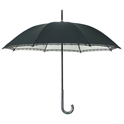 Ombrello Ziu(オンブレッロ・ジウ) 晴雨兼用 日傘の商品画像サムネ3 
