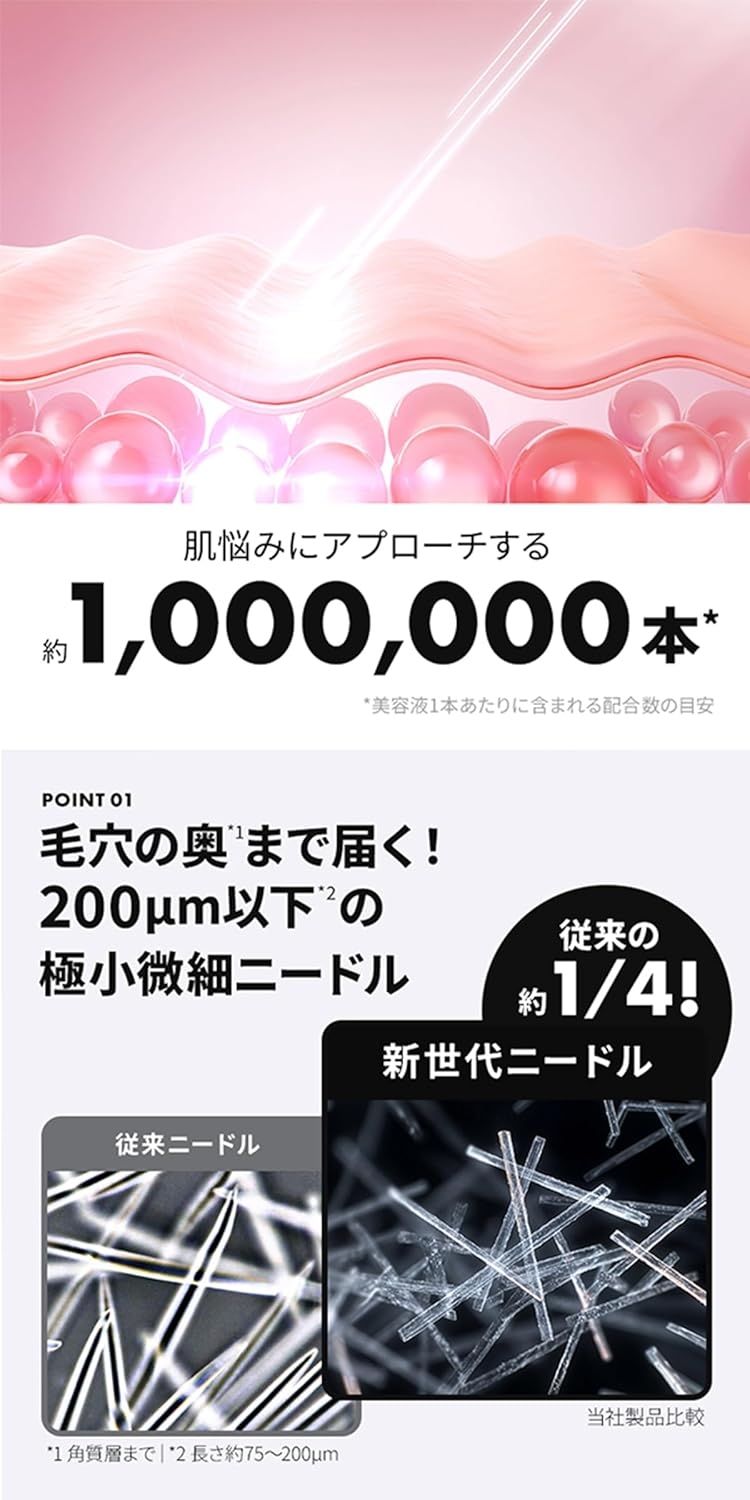 HARIMARO(ハリマロ) モイスト ショット 1000の商品画像3 