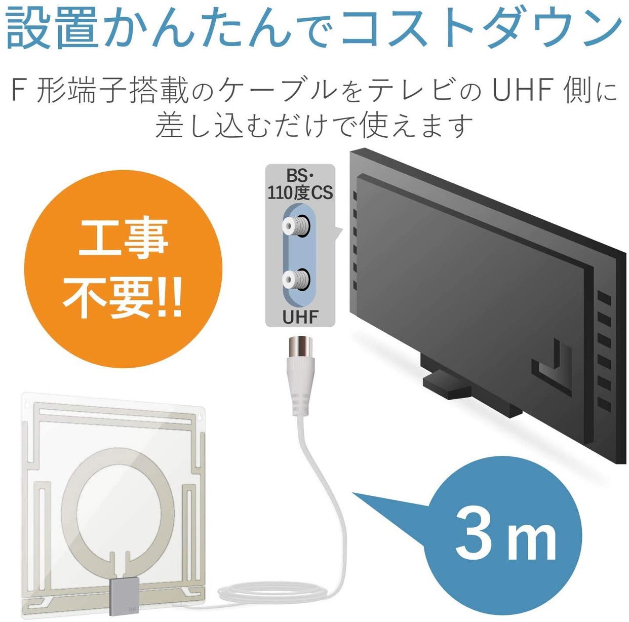 DX ANTENNA(DXアンテナ) テレビアンテナ VUS20Aの悪い口コミ・評判は？実際に使ったリアルな本音レビュー0件 | モノシル