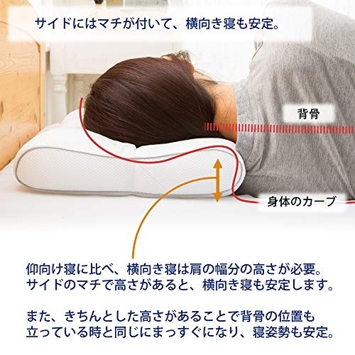 西川(Nishikawa) 医師がすすめる健康枕 肩楽寝 EH98052512Lの商品画像4 