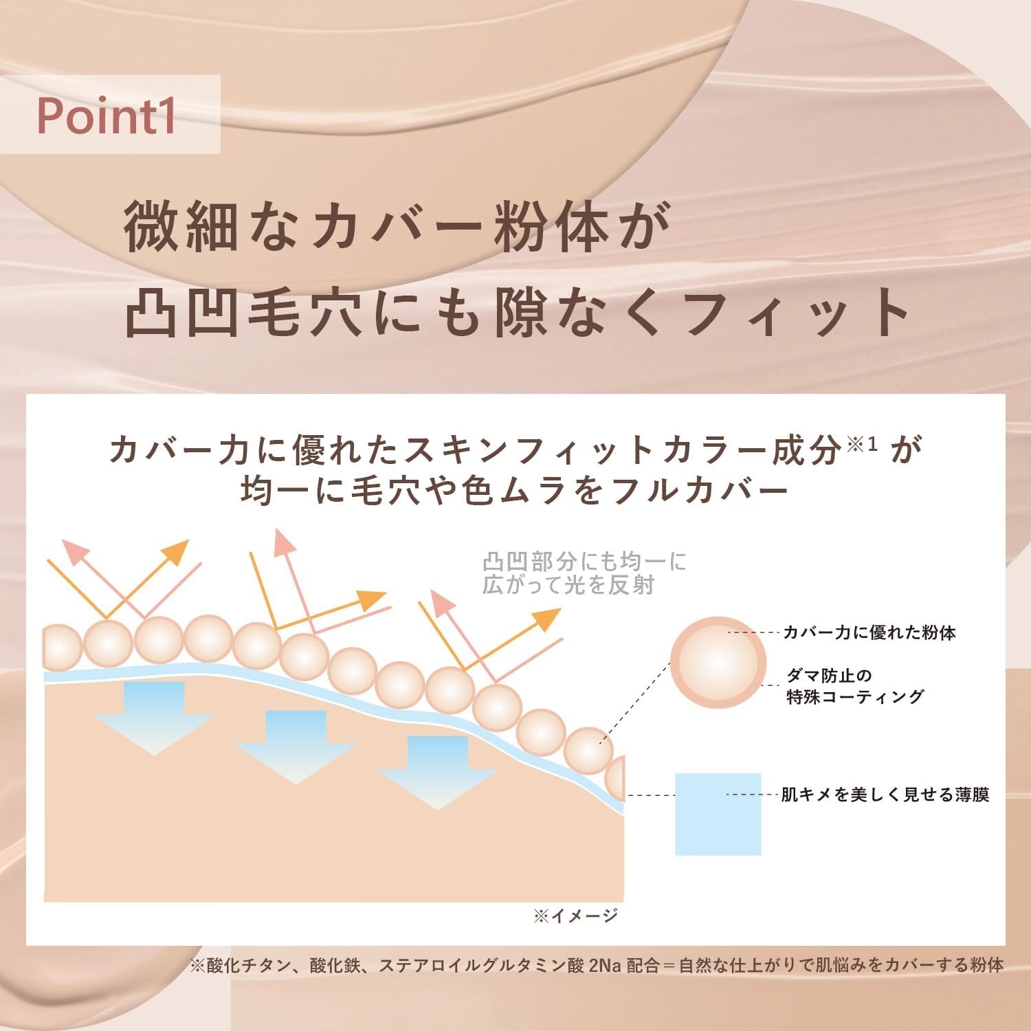 ORBIS(オルビス) オルビスユー カラースキンケアマスク ファンデーションの商品画像5 