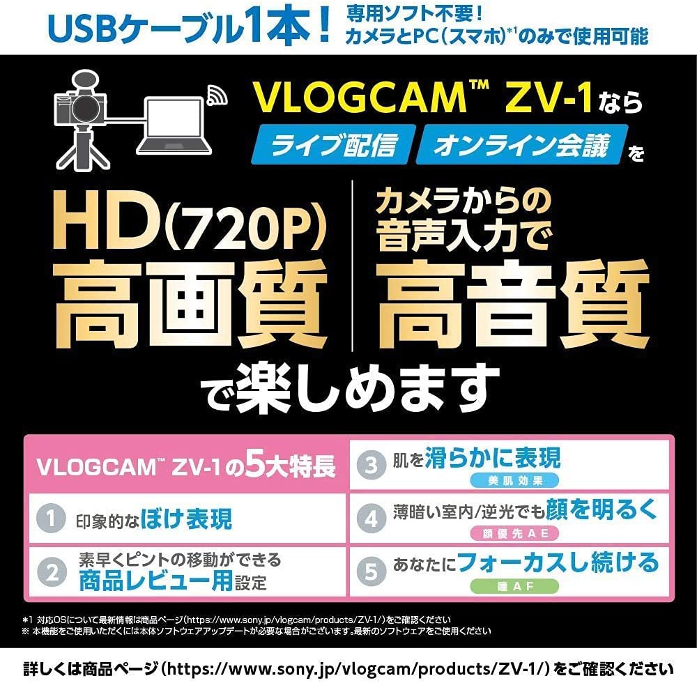 SONY(ソニー) VLOGCAM デジタルカメラ ZV-1の商品画像12 