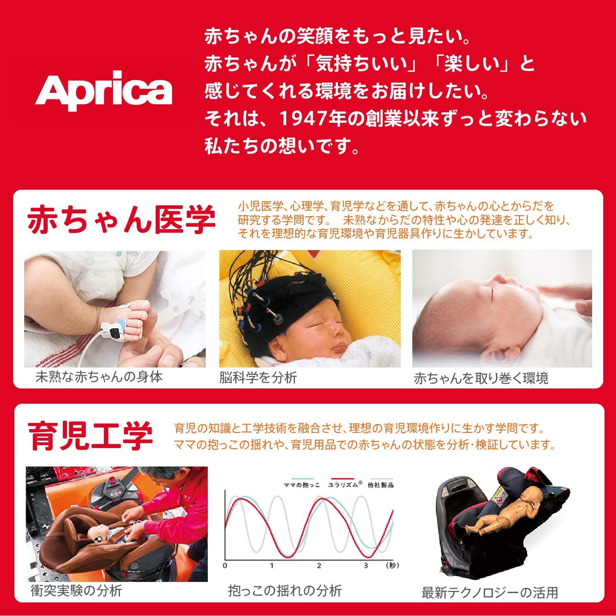 Aprica(アップリカ) ディアターン プラス プレミアムの商品画像2 