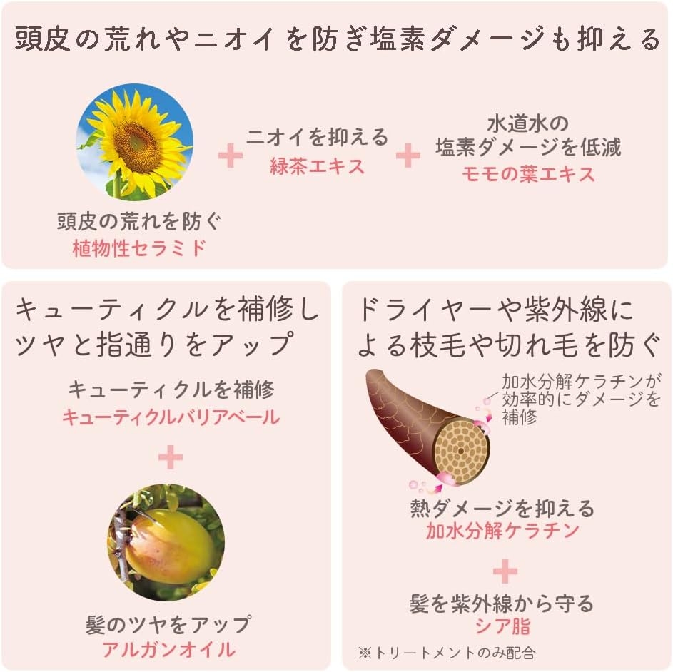 Mama&Kids(ママアンドキッズ) オリゴモイストシャンプーHSの商品画像7 