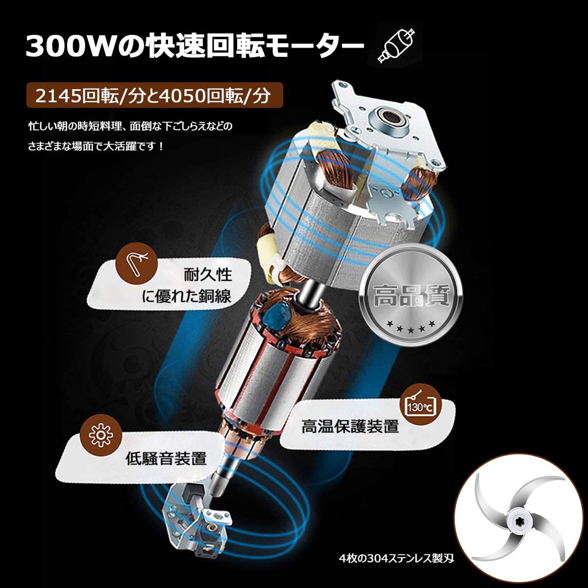 VOSEN(ヴォーセン) フードプロセッサー 【令和革新デザイン 300Wフードプロセッサー ハイパワー】の商品画像3 