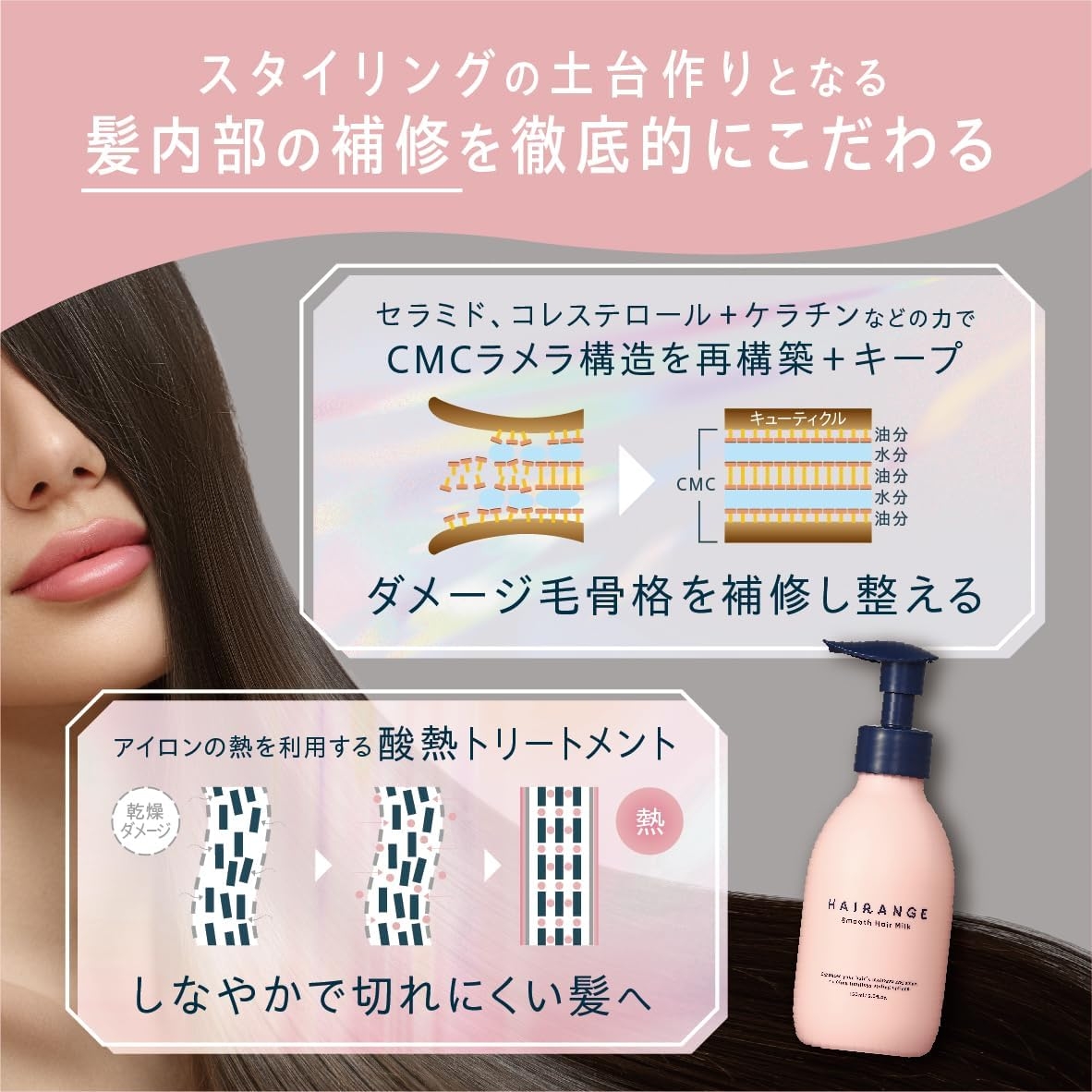 HAIRANGE(ヘアレンジ) ヘアミルクの商品画像4 