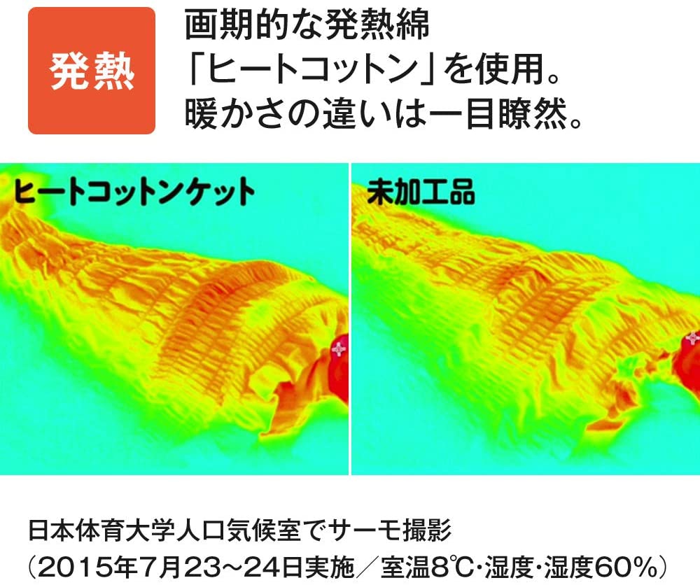 ロマンス小杉 ヒートコットン®ケットの商品画像4 