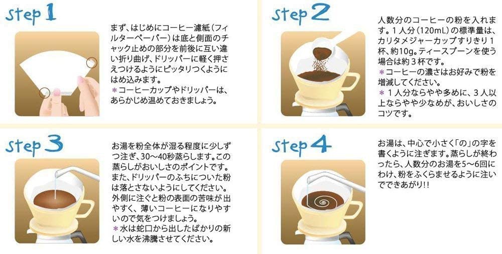 Kalita(カリタ) カフェ･ウノの商品画像5 