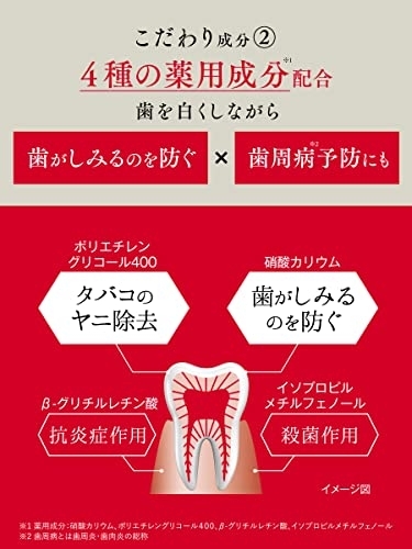 歯磨き堂(HAMIGAKIDO) 薬用ホワイトニング ペースト プレミアムの商品画像サムネ4 