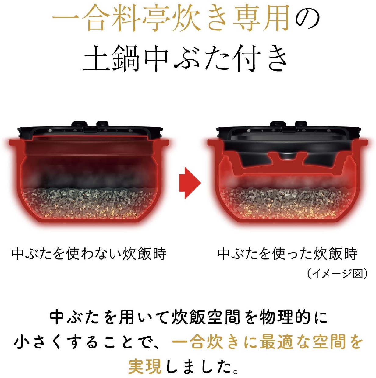 タイガー魔法瓶(TIGER) 土鍋圧力IHジャー炊飯器 JPG-S100の商品画像サムネ6 