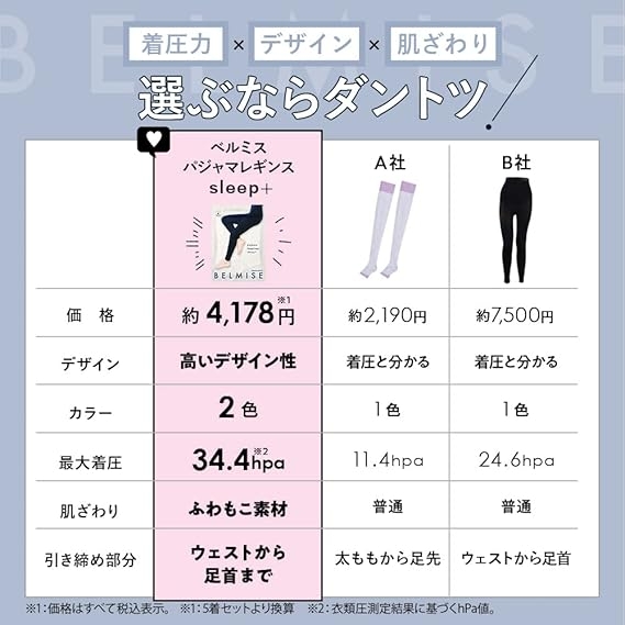 BELMISE(ベルミス) パジャマレギンススリーププラスの商品画像5 