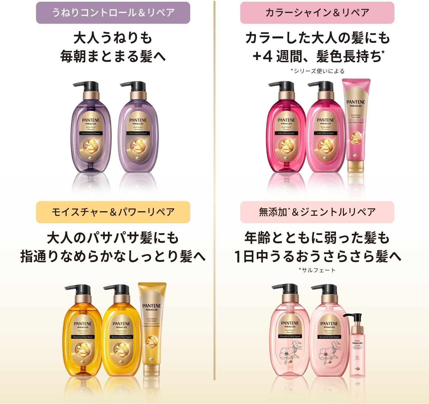 PANTENE(パンテーン) ミラクルズ うねりコントロール＆リペア シャンプー／トリートメントの商品画像2 