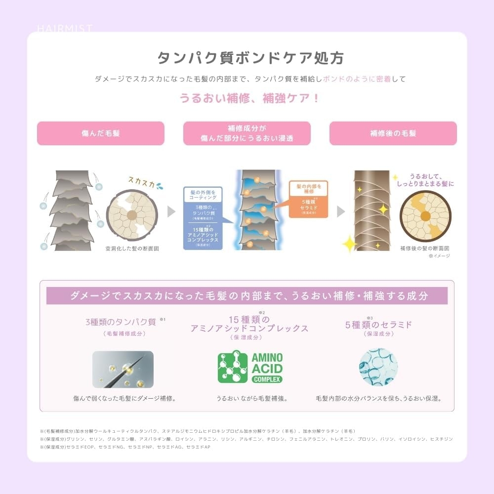 ulumee(ウルミー) プロテインリペア ブースターヘアミストの商品画像3 