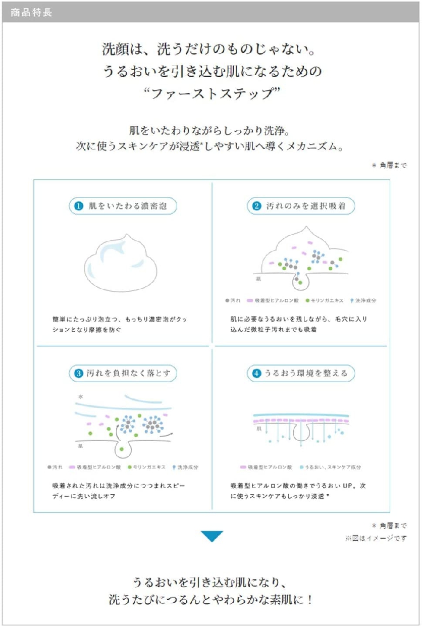 AYURA(アユーラ) フォーミングウォッシュの商品画像2 
